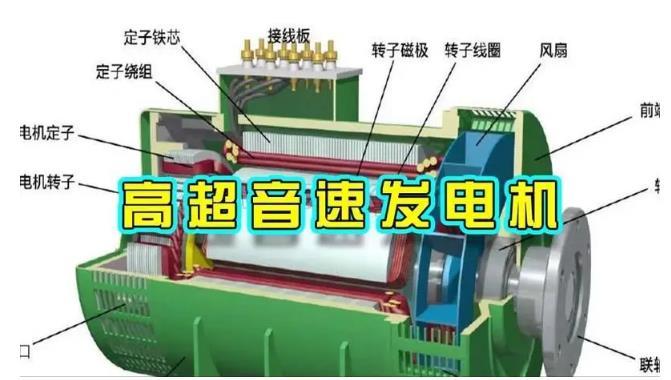 云和颠覆你对发电方式的认知！中国革命性发电机公开揭秘 